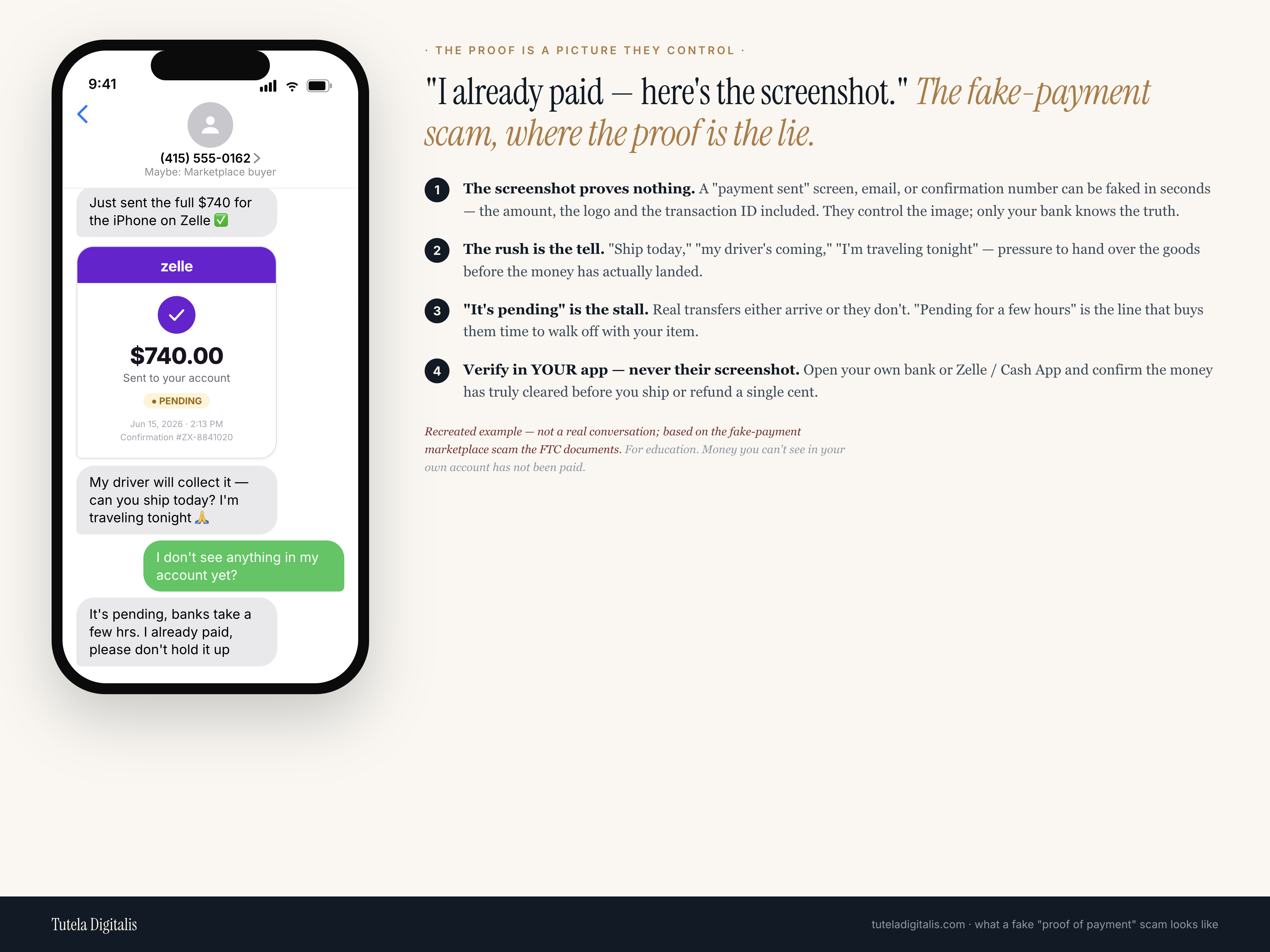 Recreated example of a fake-payment marketplace scam on an iPhone: a buyer texts 'just sent the full $740 for the iPhone on Zelle' and attaches a fake Zelle payment-sent screenshot showing $740.00 marked Pending with a confirmation number, then says a driver will collect it and asks the seller to ship today because they're traveling. When the seller replies they don't see anything in their account, the buyer says it's 'pending, banks take a few hours.' Four manipulation levers are decoded beside it.