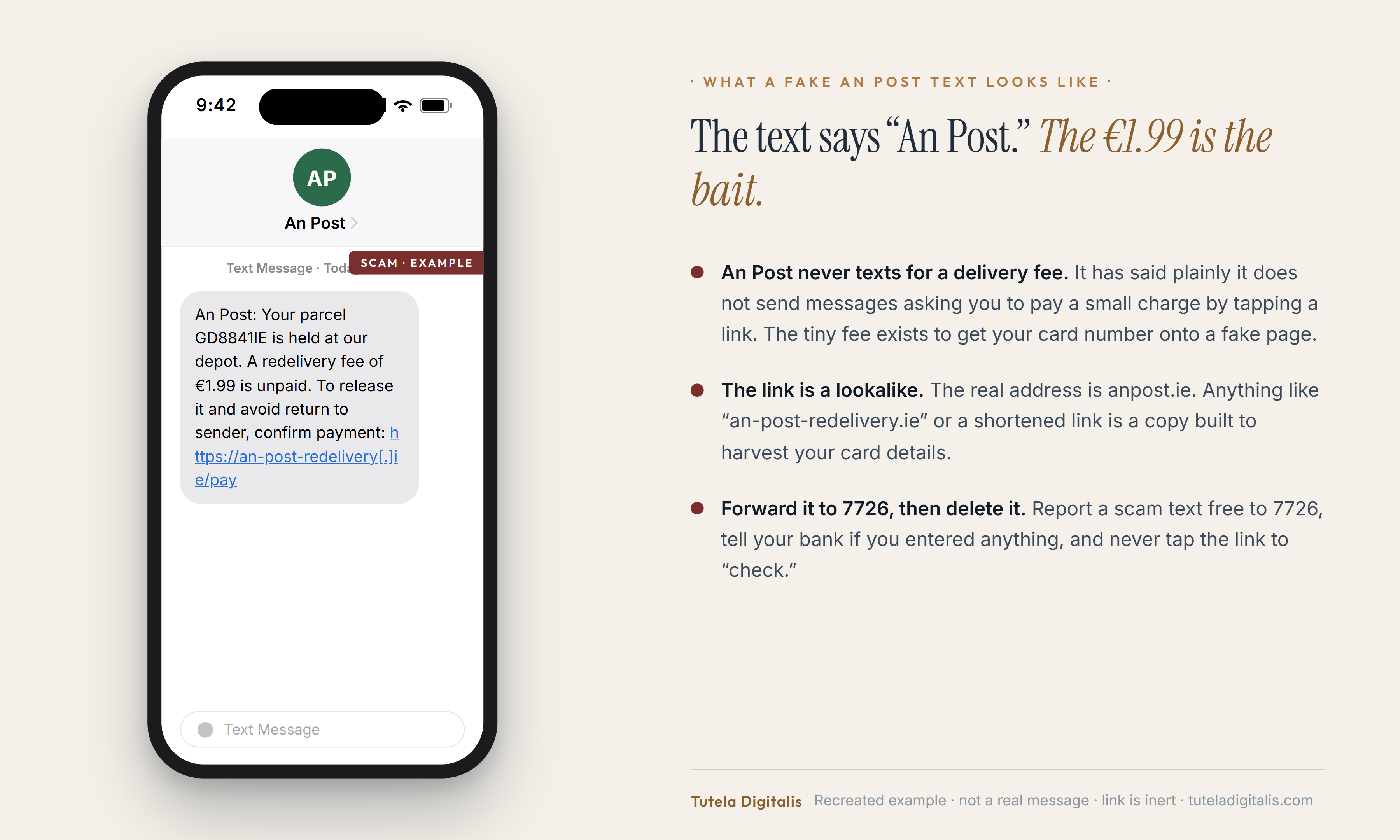 A recreated example of a fake An Post smishing text on an iPhone lock screen: a message claiming a parcel is held pending a €1.99 redelivery fee with a lookalike link, shown beside three red-flag tells — the fee that real An Post never charges by text, the lookalike web address that is not anpost.ie, and the manufactured urgency — with advice to forward it to 7726 and never tap the link.