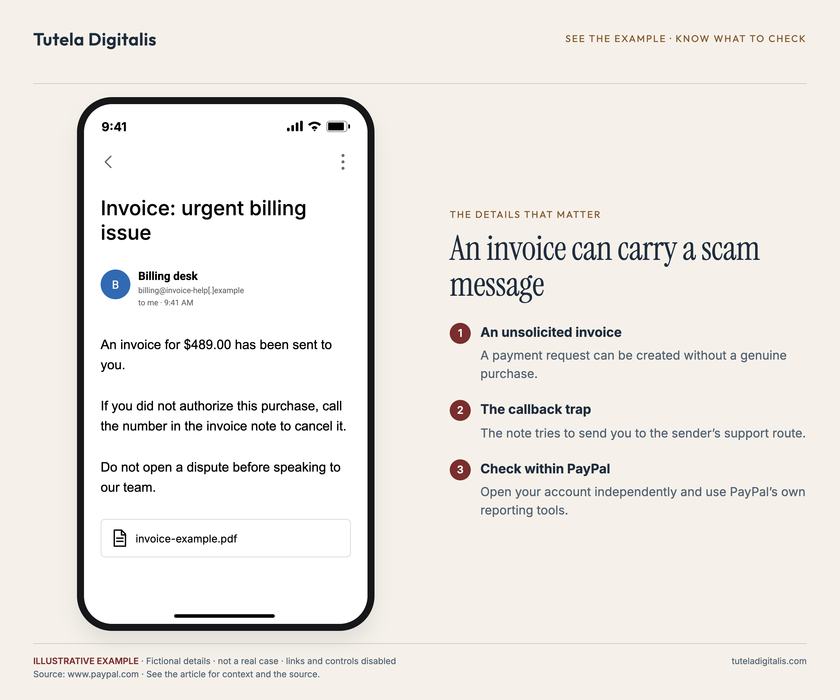 An invoice can carry a scam message. Illustrative invoice-scam composite based on PayPal’s warning. An invoice or request is not proof that you owe the sender money.