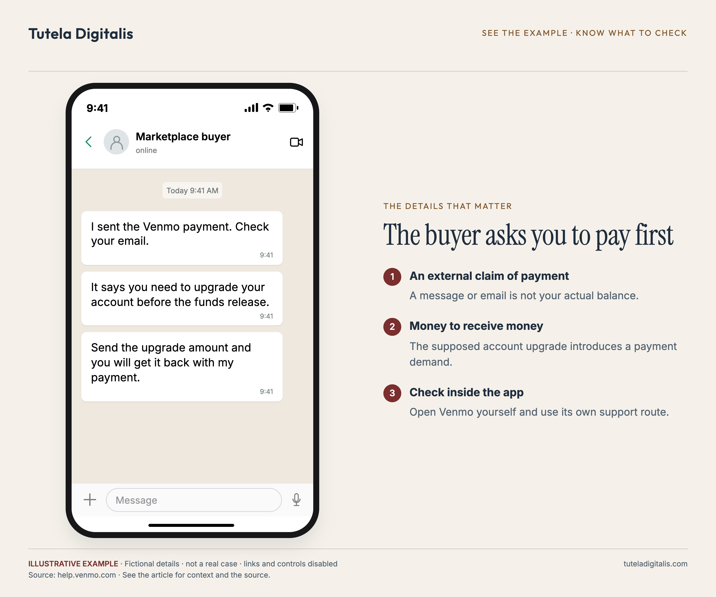The buyer asks you to pay first. Illustrative message: I sent the Venmo payment. Check your email. It says you need to upgrade your account before the funds release. Send the upgrade amount and you will get it back with my payment.