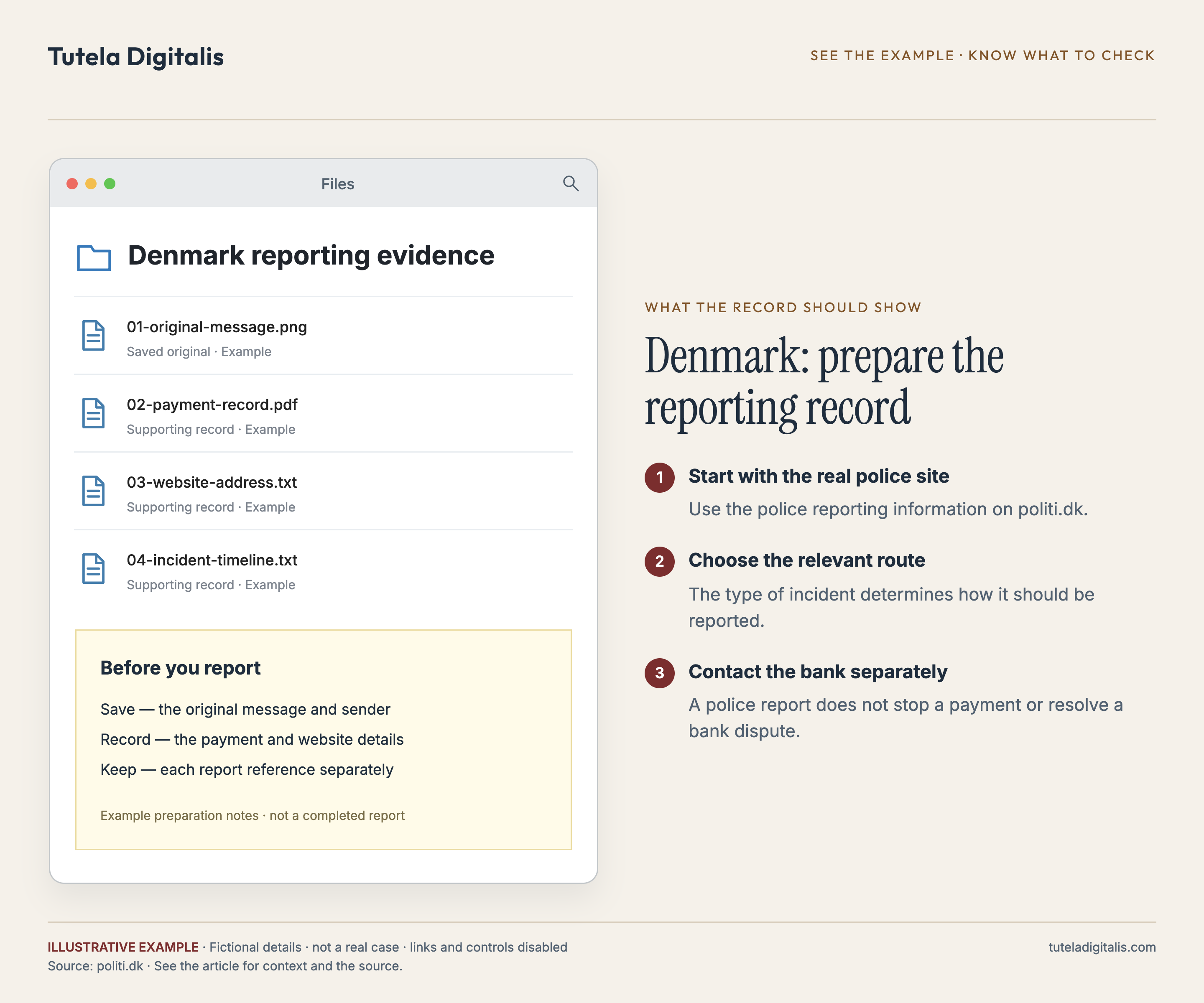 Denmark: prepare the reporting record. Example folder containing original message, payment record, website address and incident timeline.