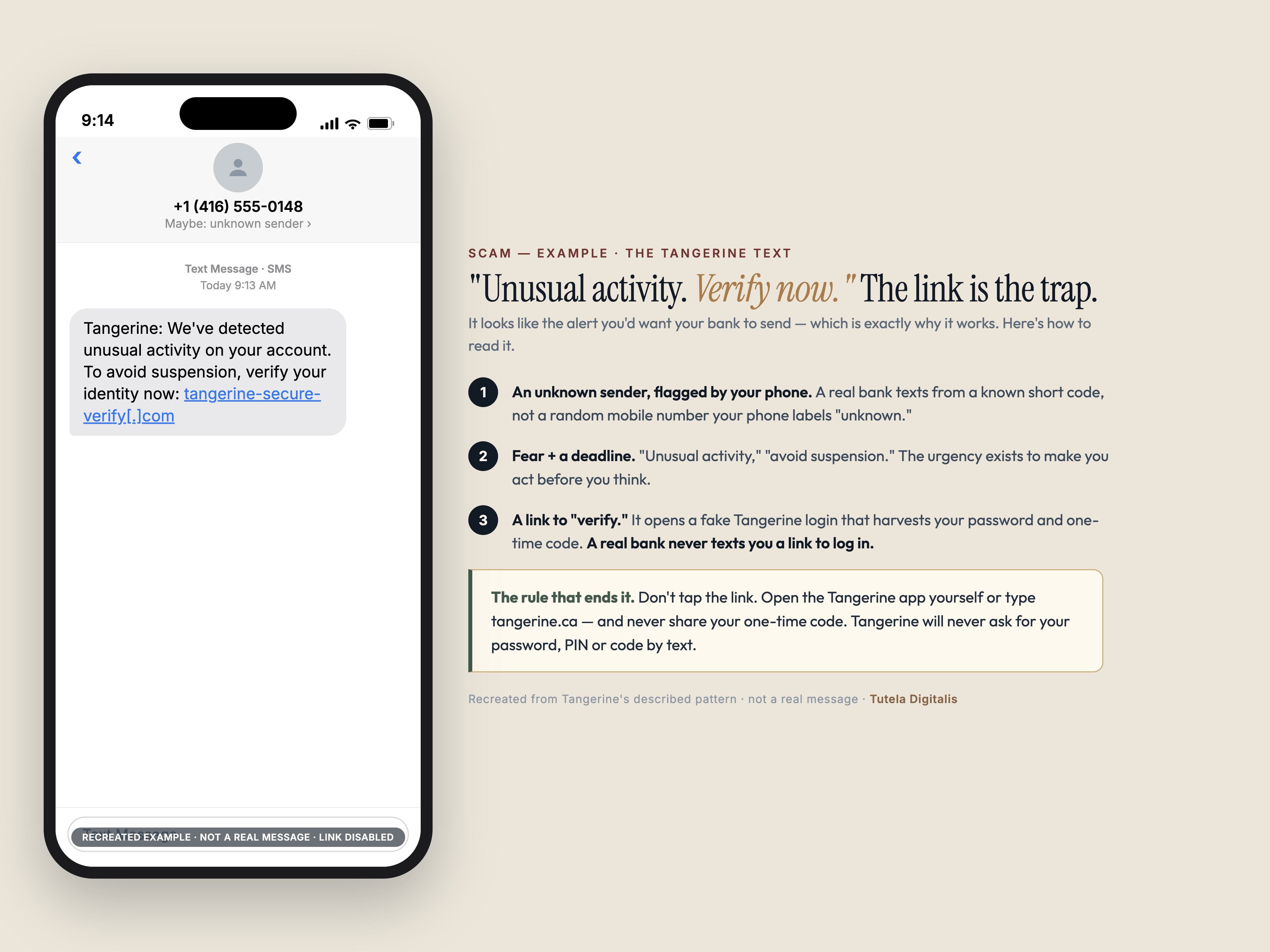 Recreated example of a Tangerine smishing text on a phone: a message from an unknown sender reading 'Tangerine: We've detected unusual activity on your account. Verify now to avoid suspension' with a fake link, decoded beside it — the unknown sender, the urgency, the login link a real bank never sends, and the rule to open the official app yourself.
