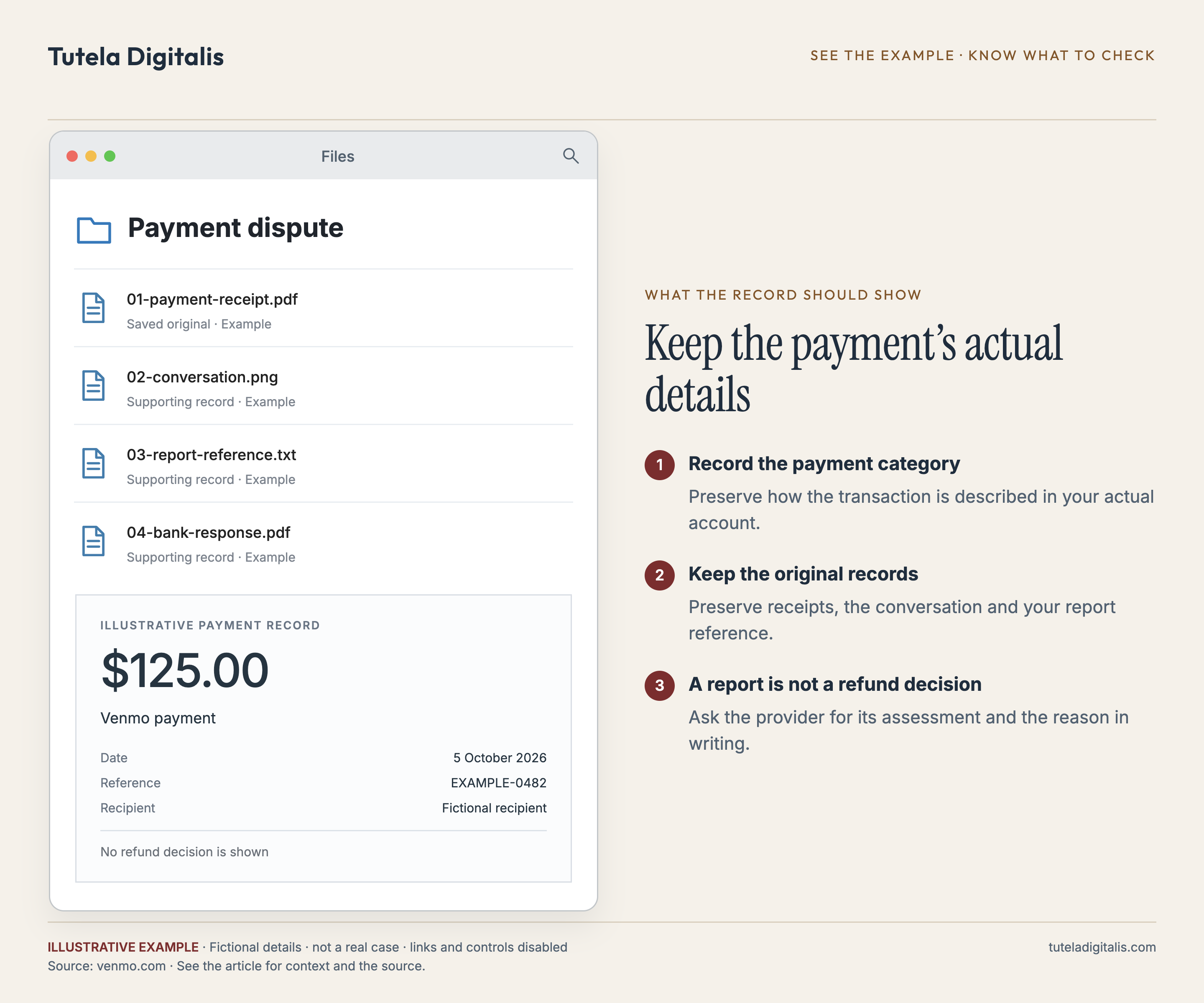Keep the payment’s actual details. Example folder containing 01-payment-receipt.pdf, 02-conversation.png, 03-report-reference.txt, 04-bank-response.pdf. Fictional records.